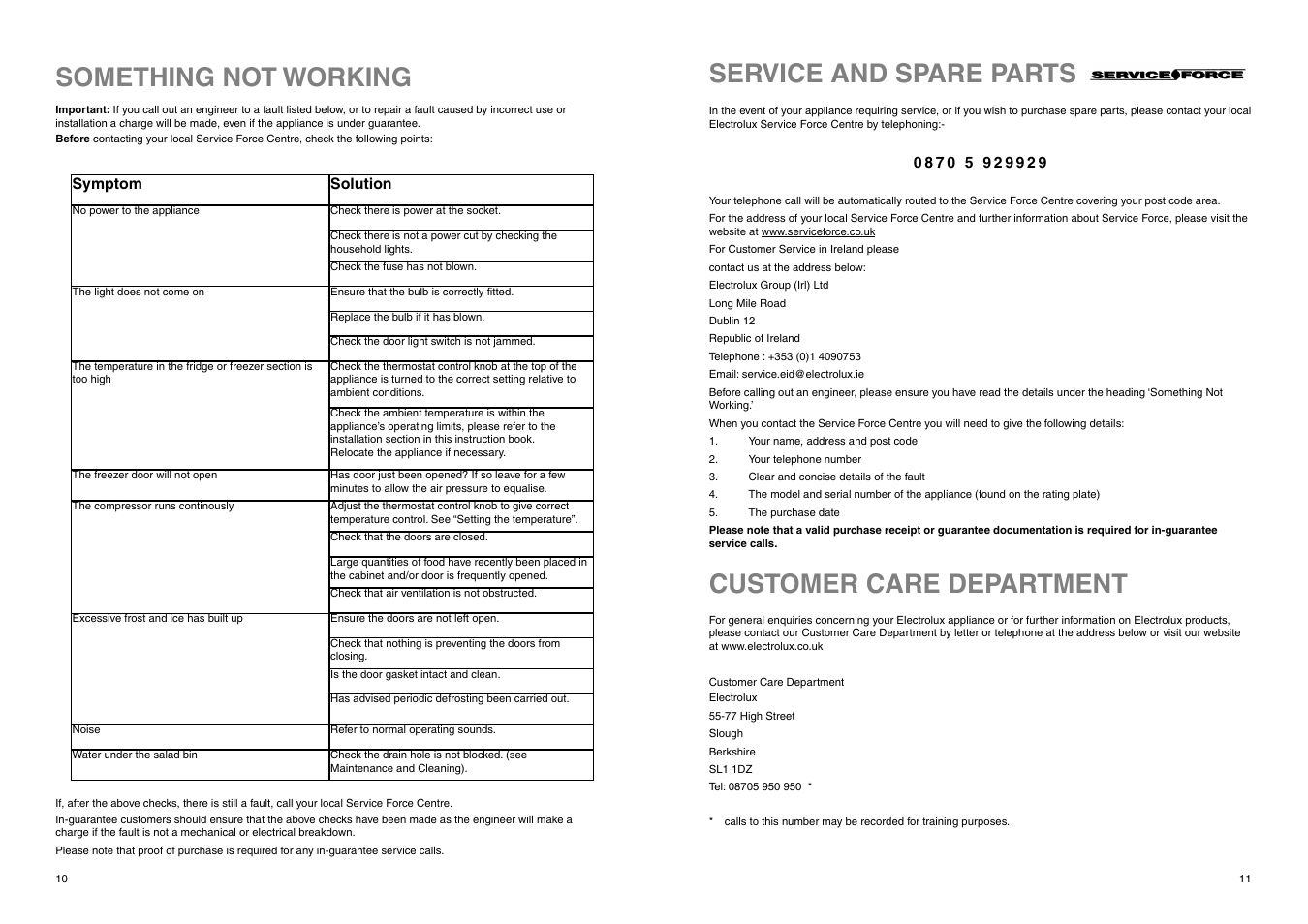 Something not working, Customer care department, Service and spare parts | Electrolux ERB 3023 User Manual | Page 11 / 20