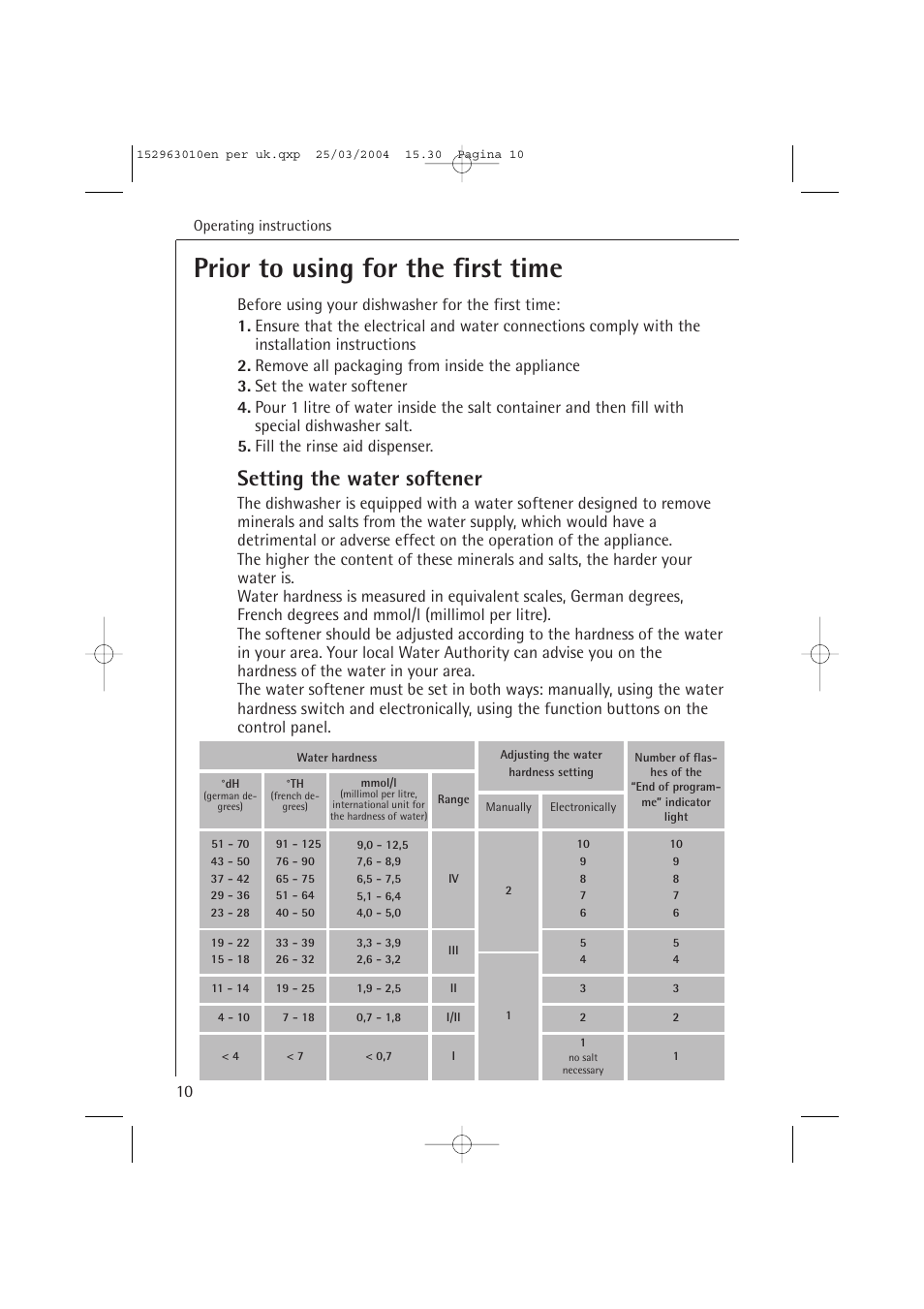 Prior to using for the first time, Setting the water softener | Electrolux 44450 User Manual | Page 10 / 48