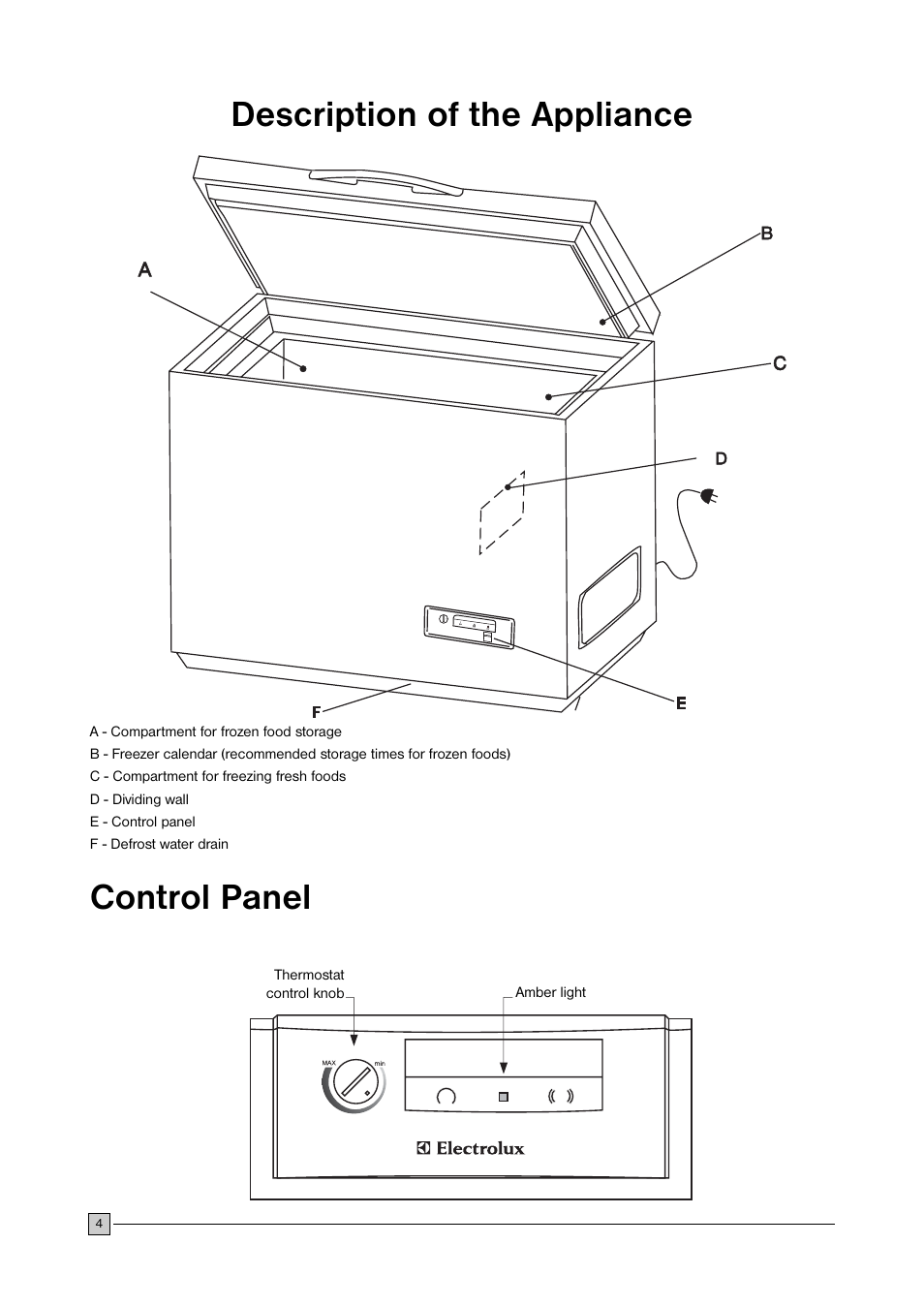 Description of the appliance control panel | Electrolux ECN 2757 User Manual | Page 4 / 16