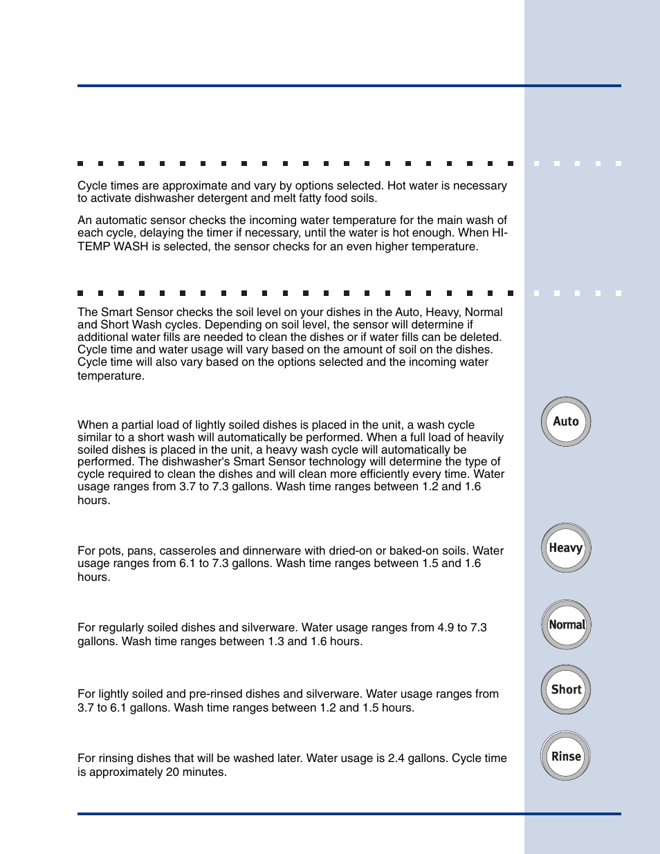 Operating instructions, Wash cycle selections, Cycle selections | Electrolux Built-In Dishwasher User Manual | Page 8 / 28