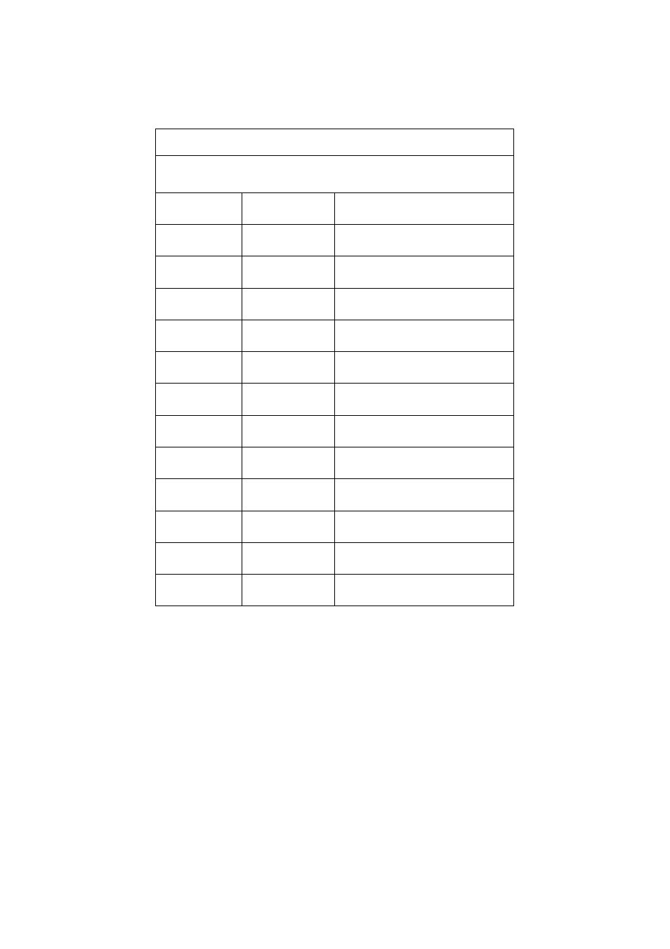 Roasting chart | Electrolux D4100 User Manual | Page 23 / 52