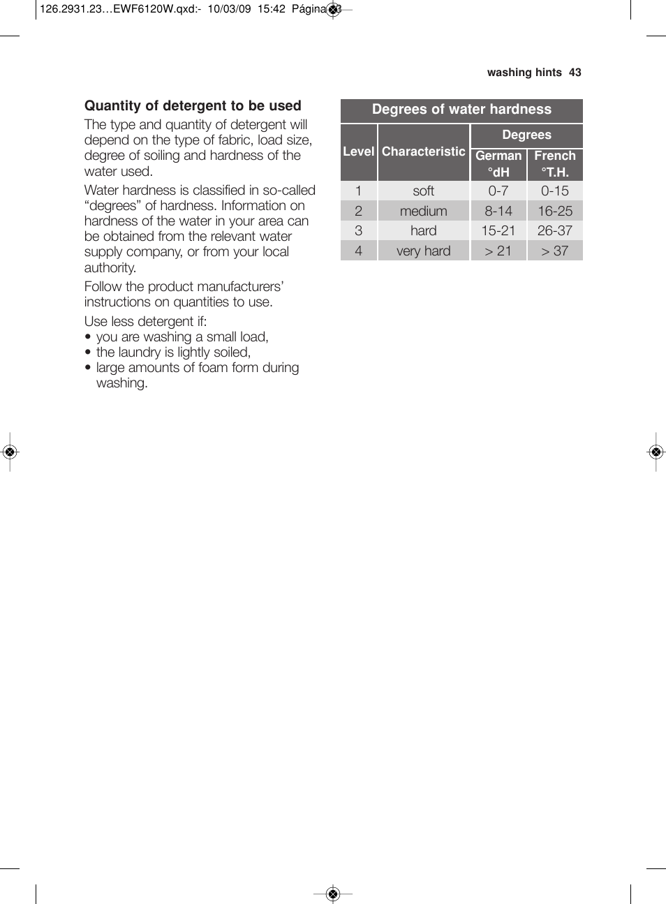 Electrolux EWF 6120 W User Manual | Page 16 / 33