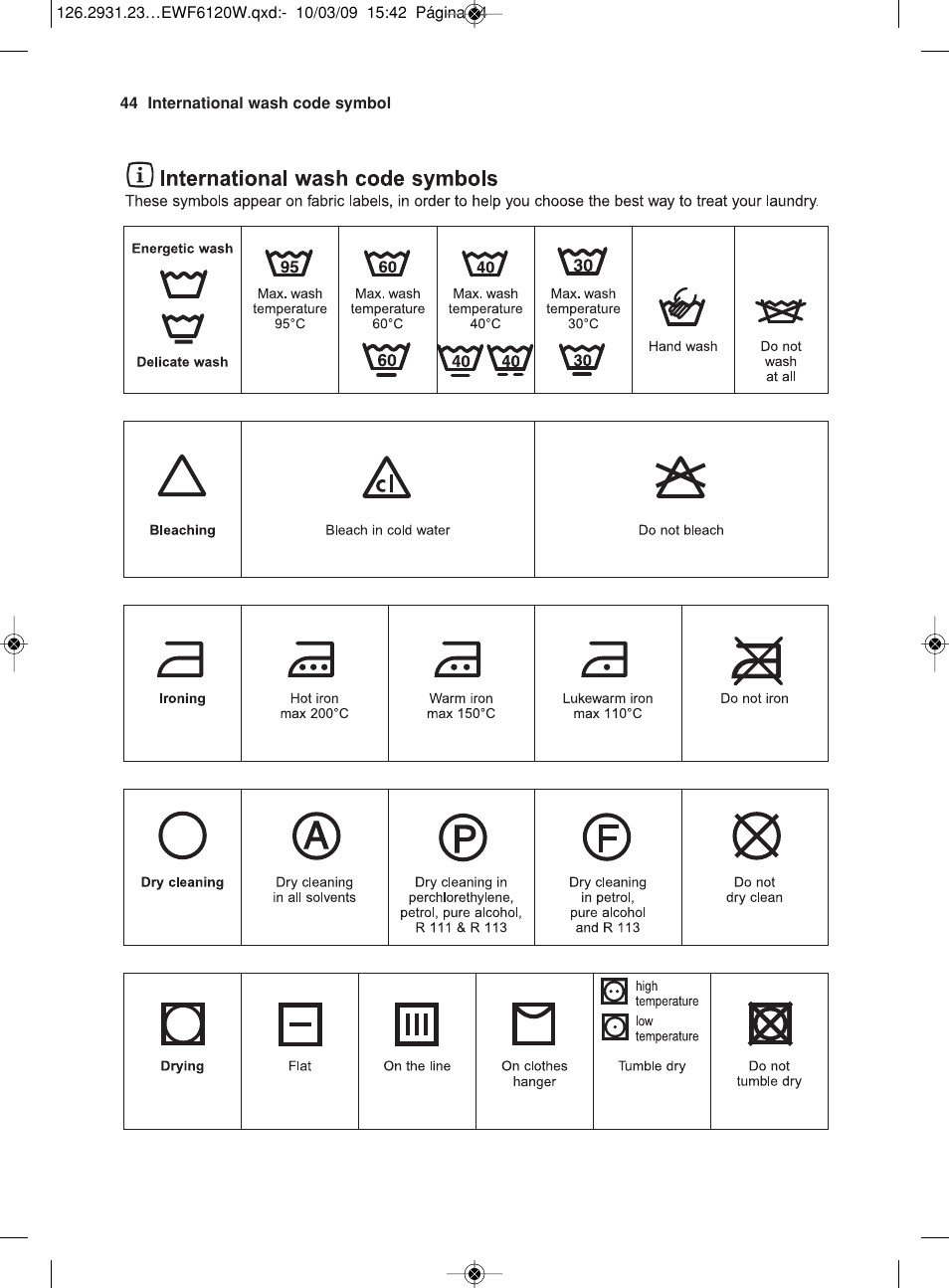 Electrolux EWF 6120 W User Manual | Page 17 / 33