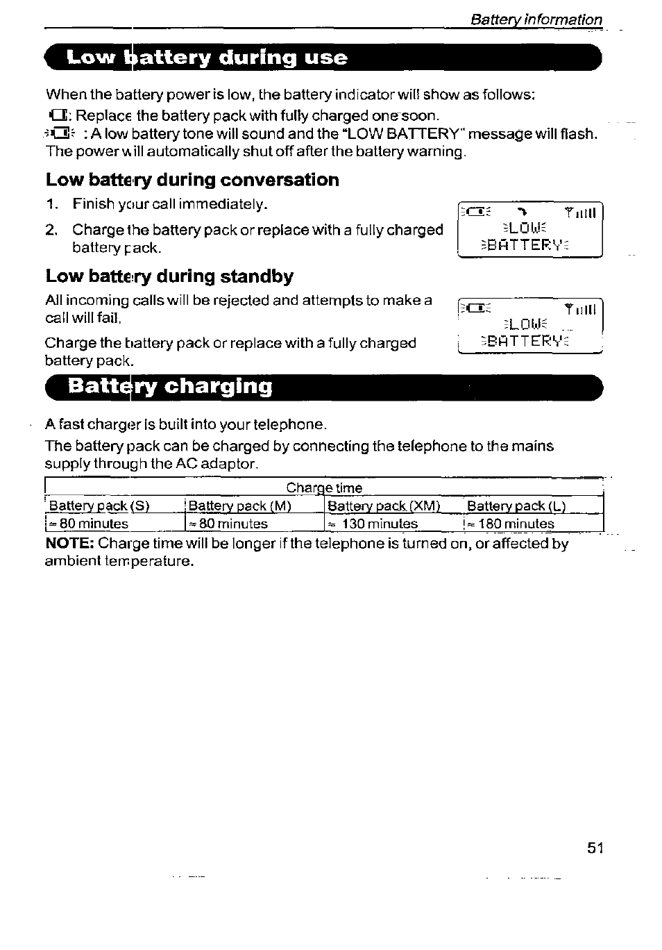Low battery during conversation, Low batte ry during standby, Attery during use | Panasonic G350 User Manual | Page 55 / 68