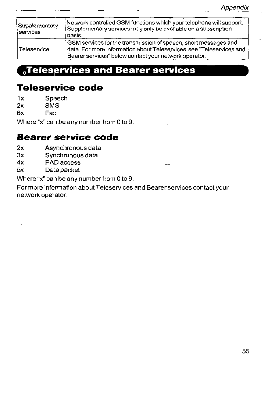 Rvices and bearer services, Teleservice code, Bearer service code | Rvices and bearer services teleservice code | Panasonic G350 User Manual | Page 59 / 68