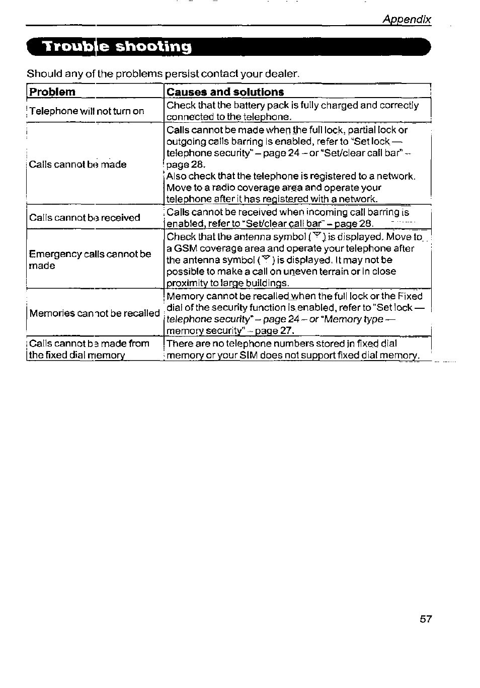 E shooting, Appendix | Panasonic G350 User Manual | Page 61 / 68