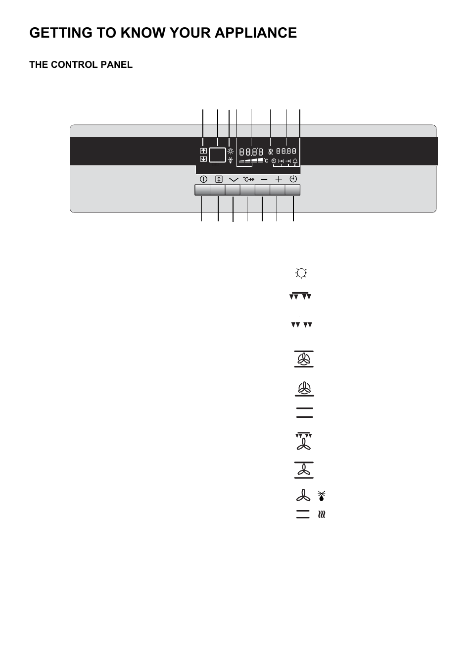 Getting to know your appliance | Electrolux D8800-4 User Manual | Page 5 / 52