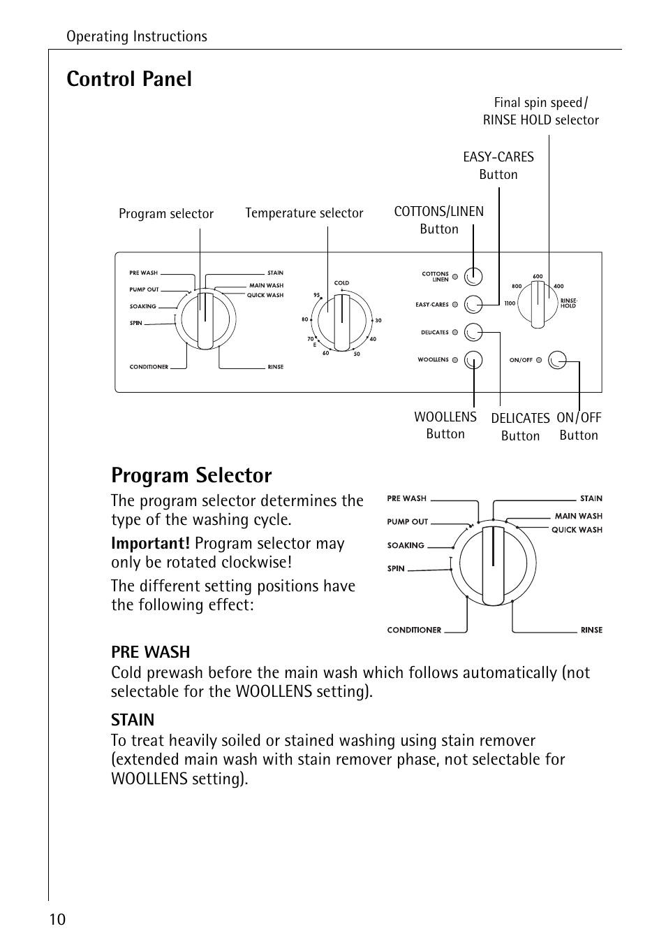 Control panel program selector | Electrolux 61300 User Manual | Page 10 / 48