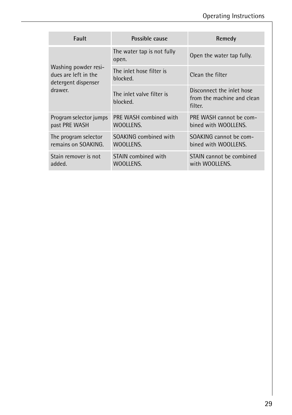 Electrolux 61300 User Manual | Page 29 / 48