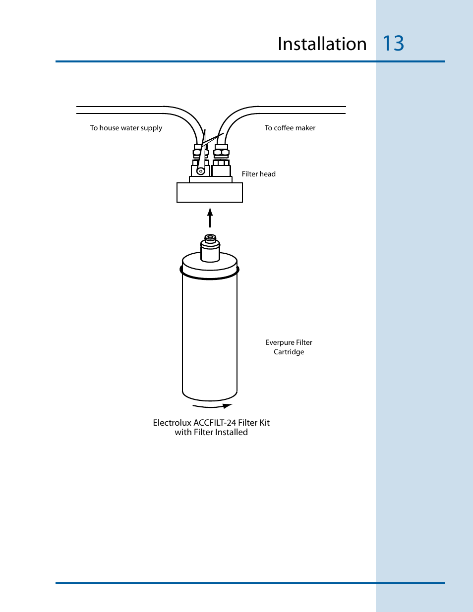 Installation | Electrolux E24CM76GSS User Manual | Page 13 / 20