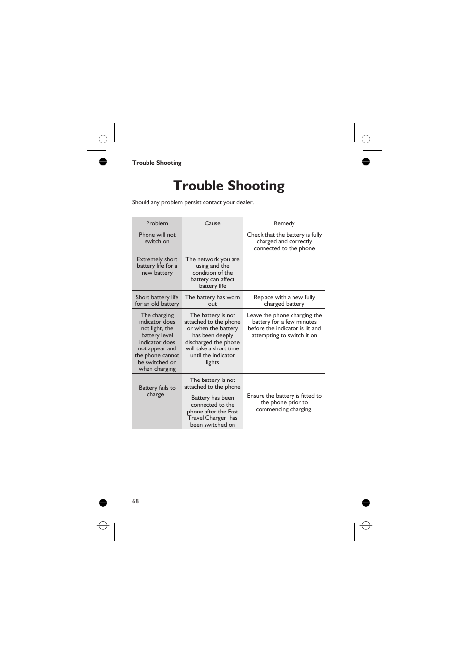 Trouble shooting | Panasonic EB-GD67 User Manual | Page 82 / 100