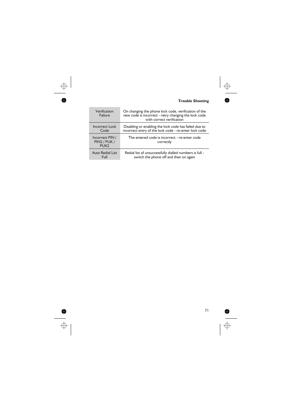 Panasonic EB-GD67 User Manual | Page 85 / 100