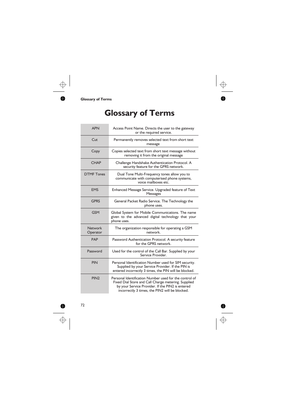 Glossary of terms | Panasonic EB-GD67 User Manual | Page 86 / 100