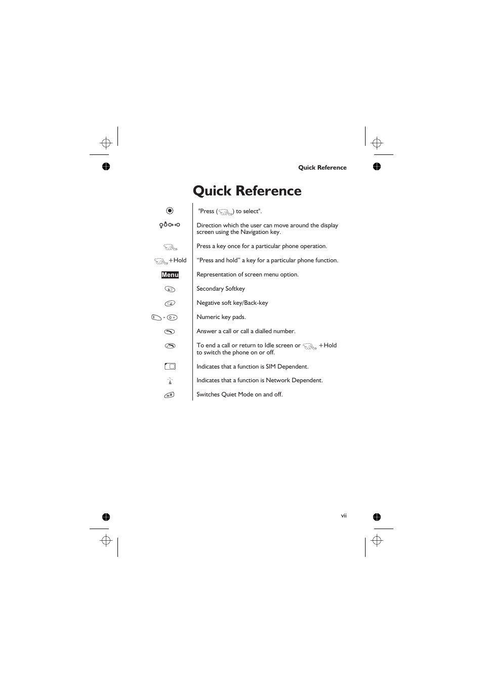 Quick reference | Panasonic EB-GD67 User Manual | Page 9 / 100