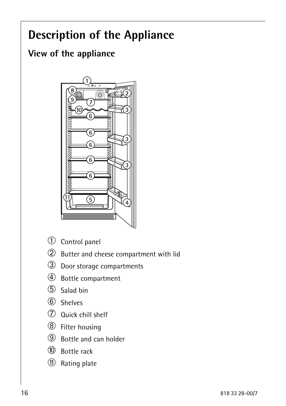Description of the appliance | Electrolux 72348 KA User Manual | Page 16 / 36