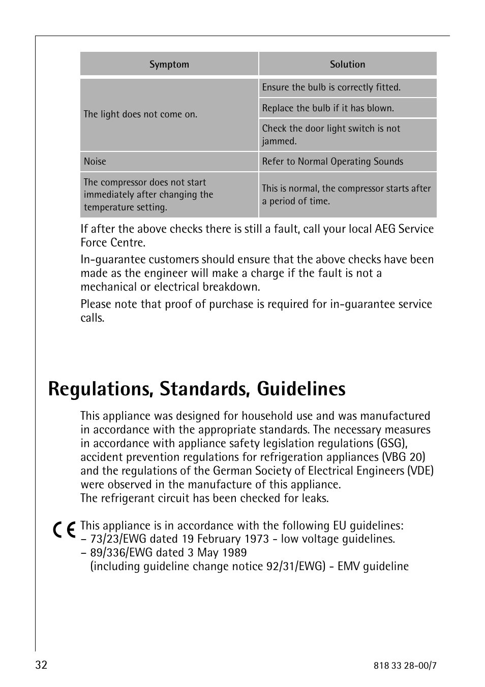 Regulations, standards, guidelines | Electrolux 72348 KA User Manual | Page 32 / 36
