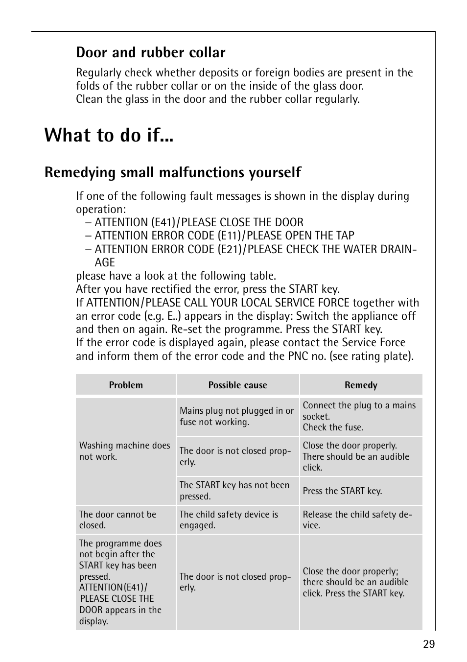 What to do if, Door and rubber collar, Remedying small malfunctions yourself | Electrolux LAVALOGIC 1620 User Manual | Page 29 / 48