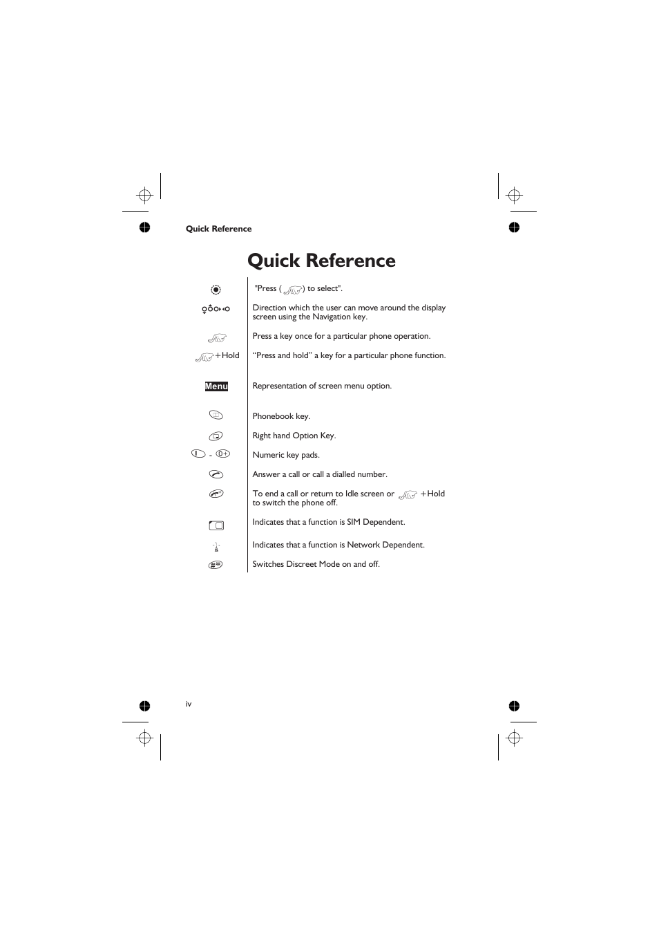 Quick reference iv, Quick reference | Panasonic GD76 User Manual | Page 6 / 84