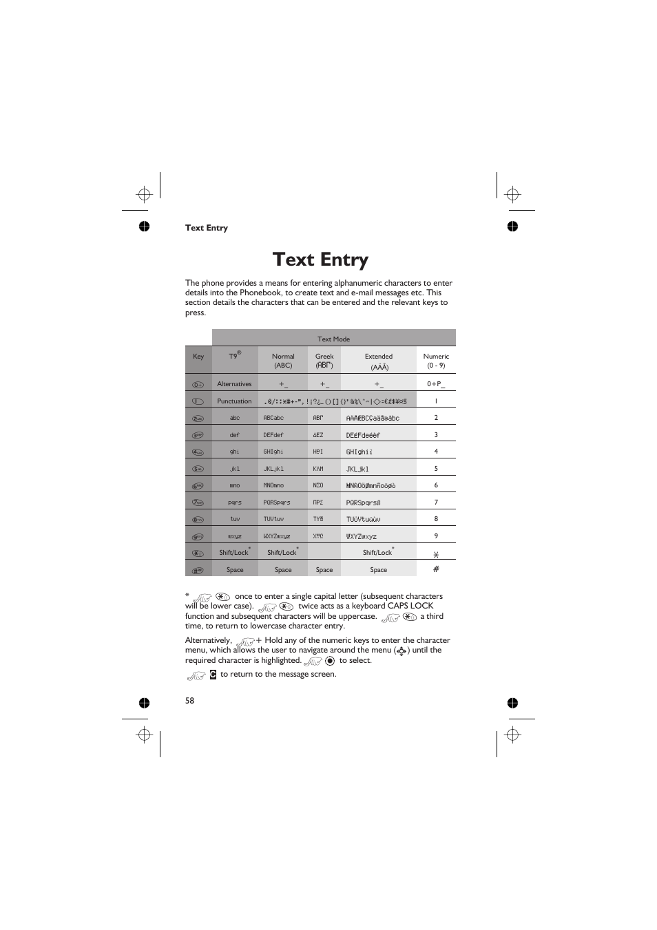 Text entry 58, Text entry | Panasonic GD76 User Manual | Page 68 / 84