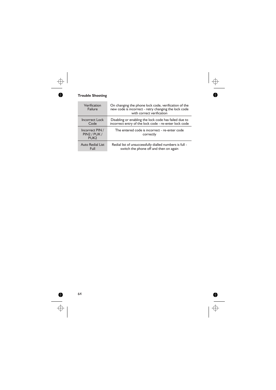 Panasonic GD76 User Manual | Page 74 / 84