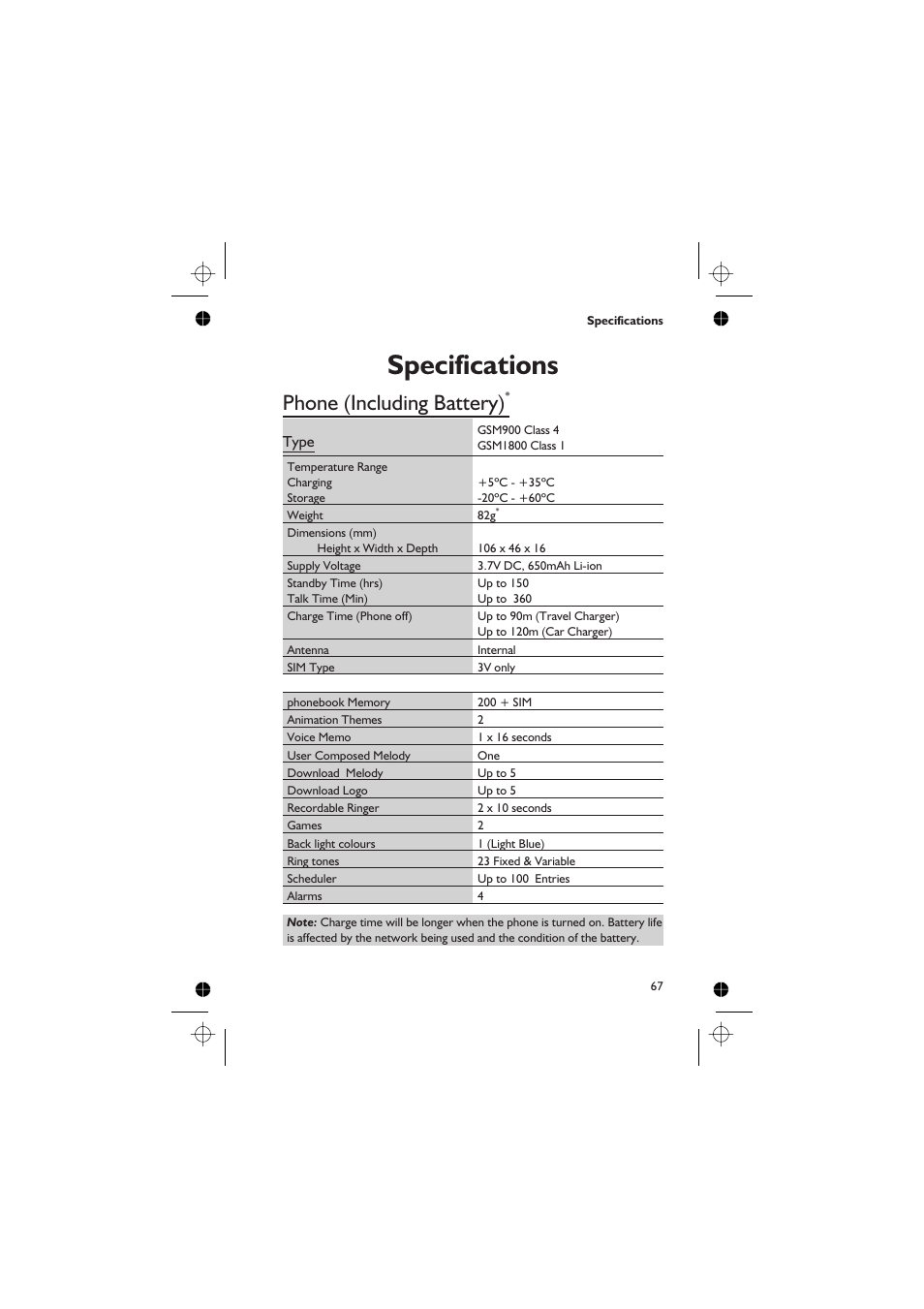 Specifications 67, Phone (including battery)* 67, Specifications | Phone (including battery), Type | Panasonic GD76 User Manual | Page 77 / 84