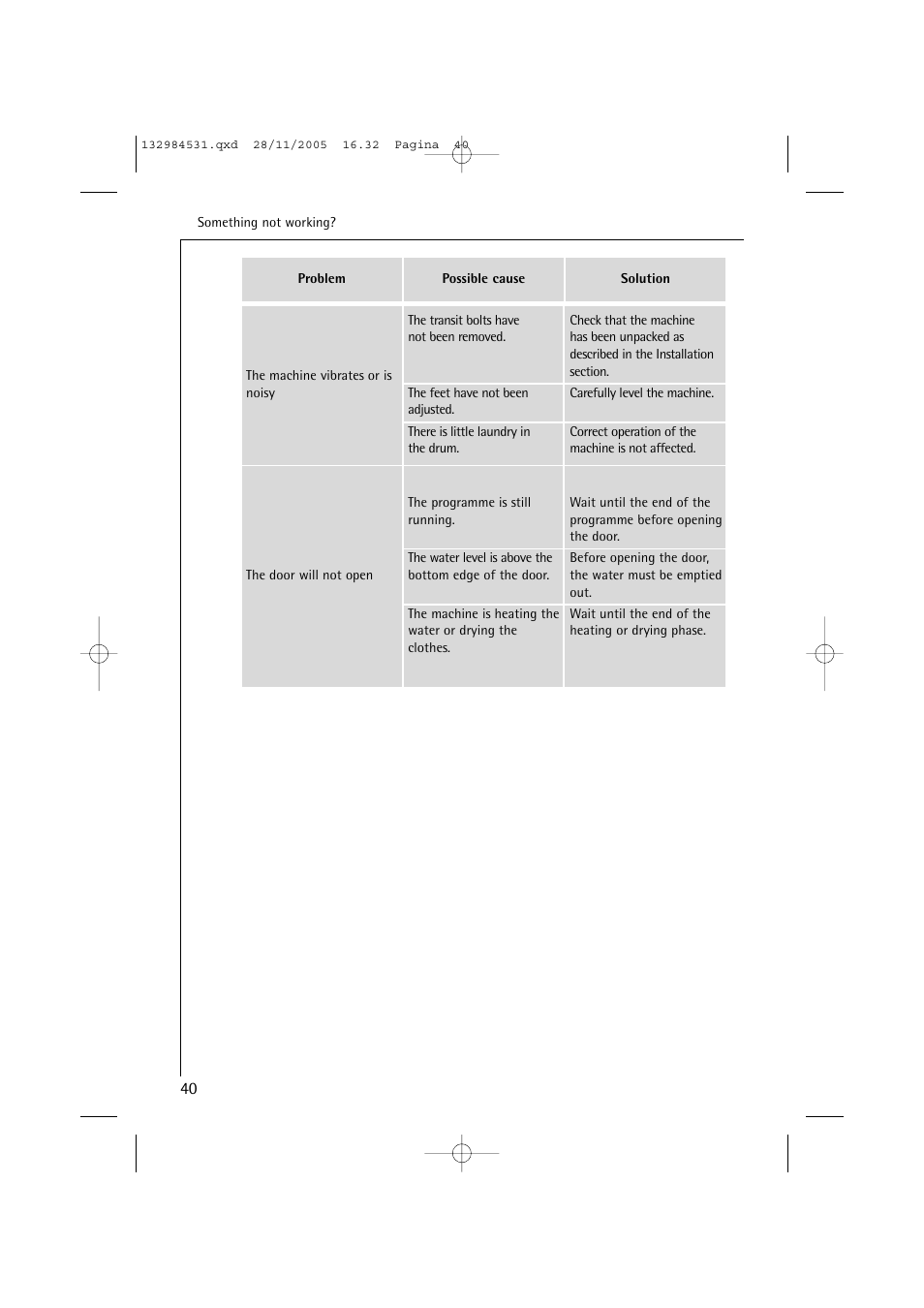 Electrolux 12710 VIT User Manual | Page 40 / 60