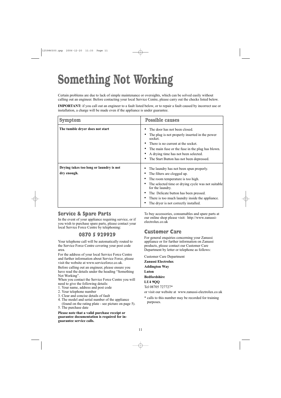 Something not working, Service & spare parts, Customer care | Symptom possible causes | Electrolux ZDE26100W User Manual | Page 11 / 17