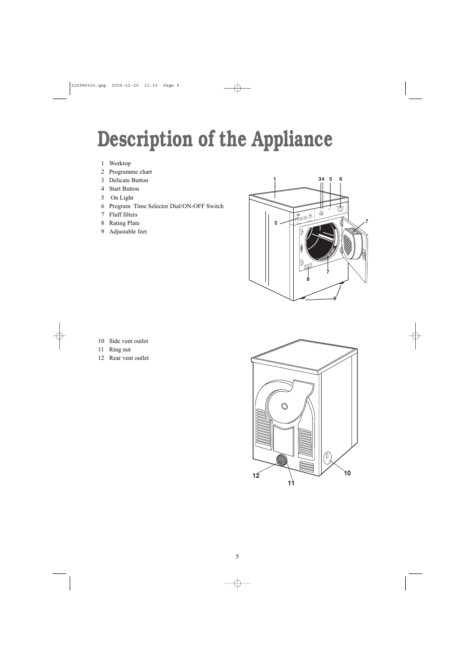 Description of the appliance | Electrolux ZDE26100W User Manual | Page 5 / 17