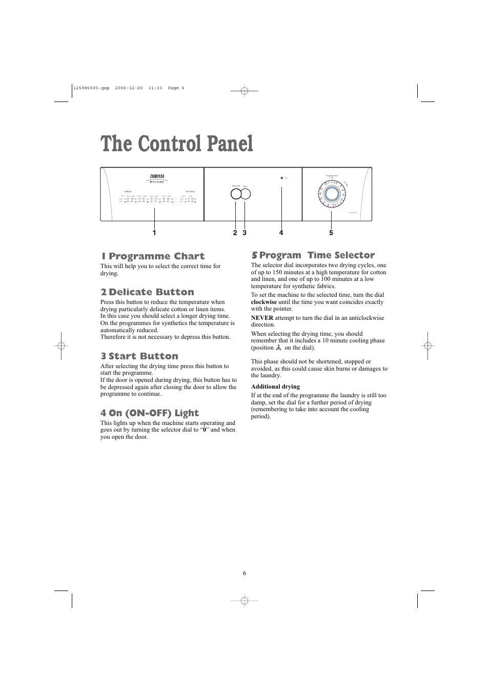 The control panel, 1 programme chart, 2 delicate button | 3 start button, 4 on (on-off) light, 55 program time selector | Electrolux ZDE26100W User Manual | Page 6 / 17