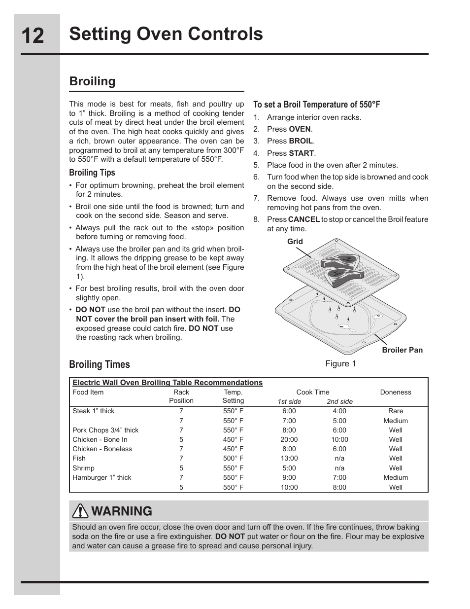 Setting oven controls, Broiling, Broiling times | Electrolux 318205134 User Manual | Page 12 / 32