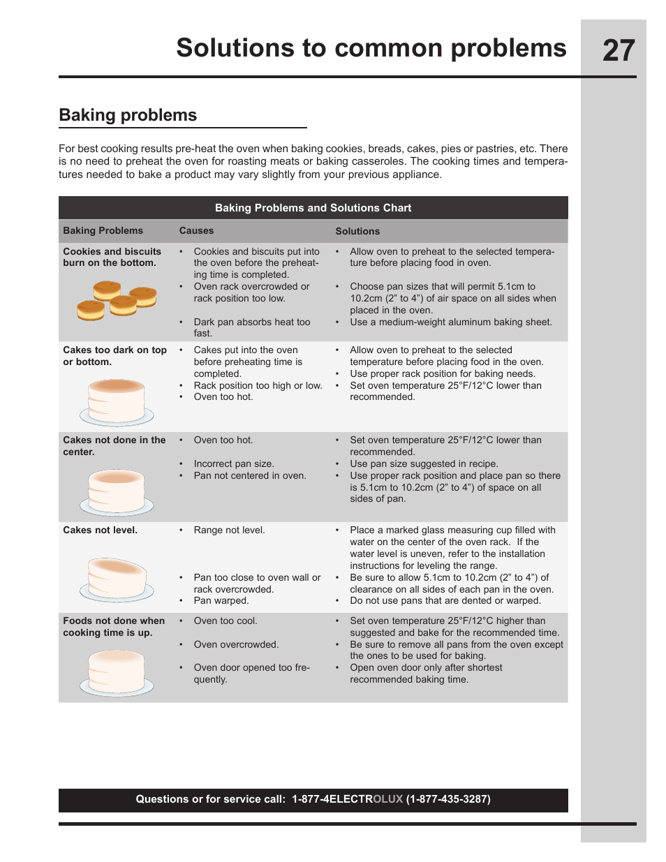 Solutions to common problems, Baking problems | Electrolux 318205134 User Manual | Page 27 / 32