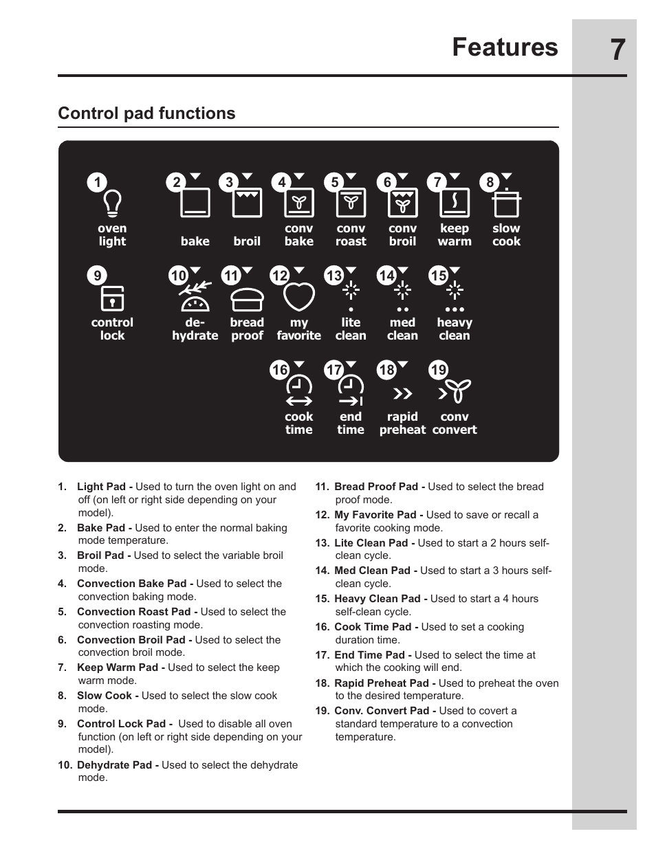 Features, Control pad functions | Electrolux 318205134 User Manual | Page 7 / 32