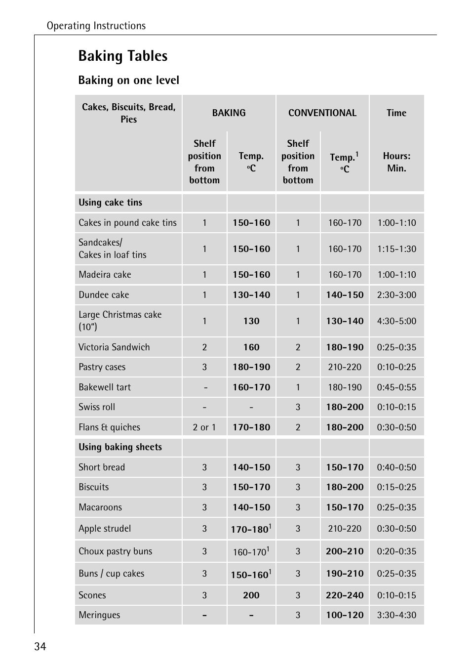 Baking tables, Baking on one level | Electrolux B6100-1 User Manual | Page 34 / 76