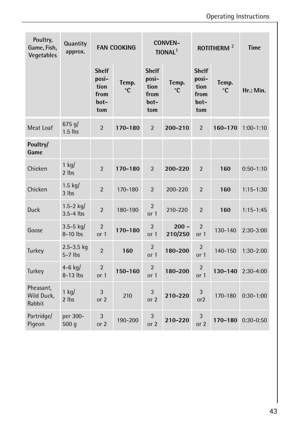 Electrolux B6100-1 User Manual | Page 43 / 76