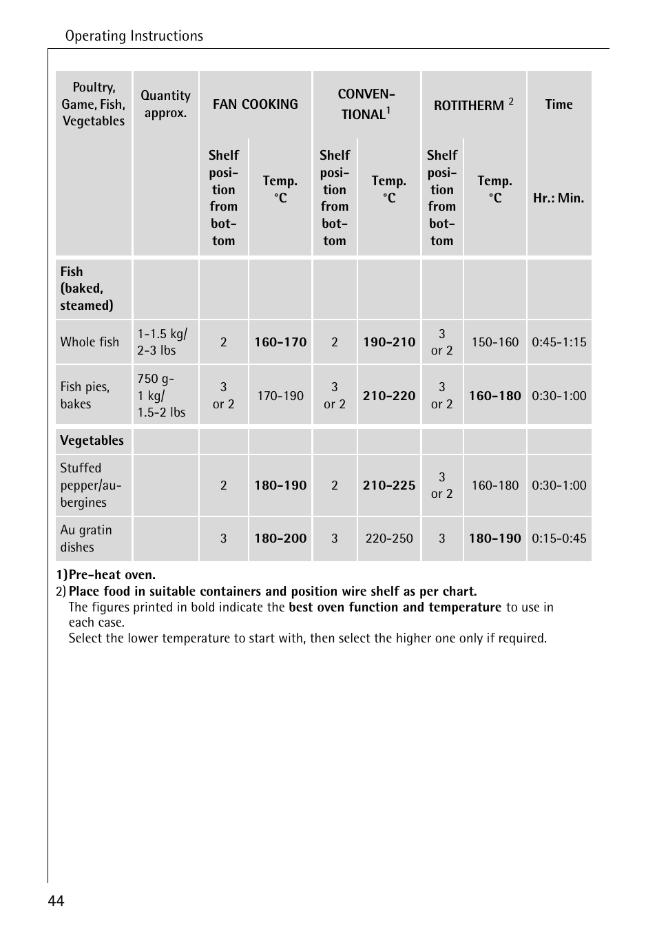 Electrolux B6100-1 User Manual | Page 44 / 76