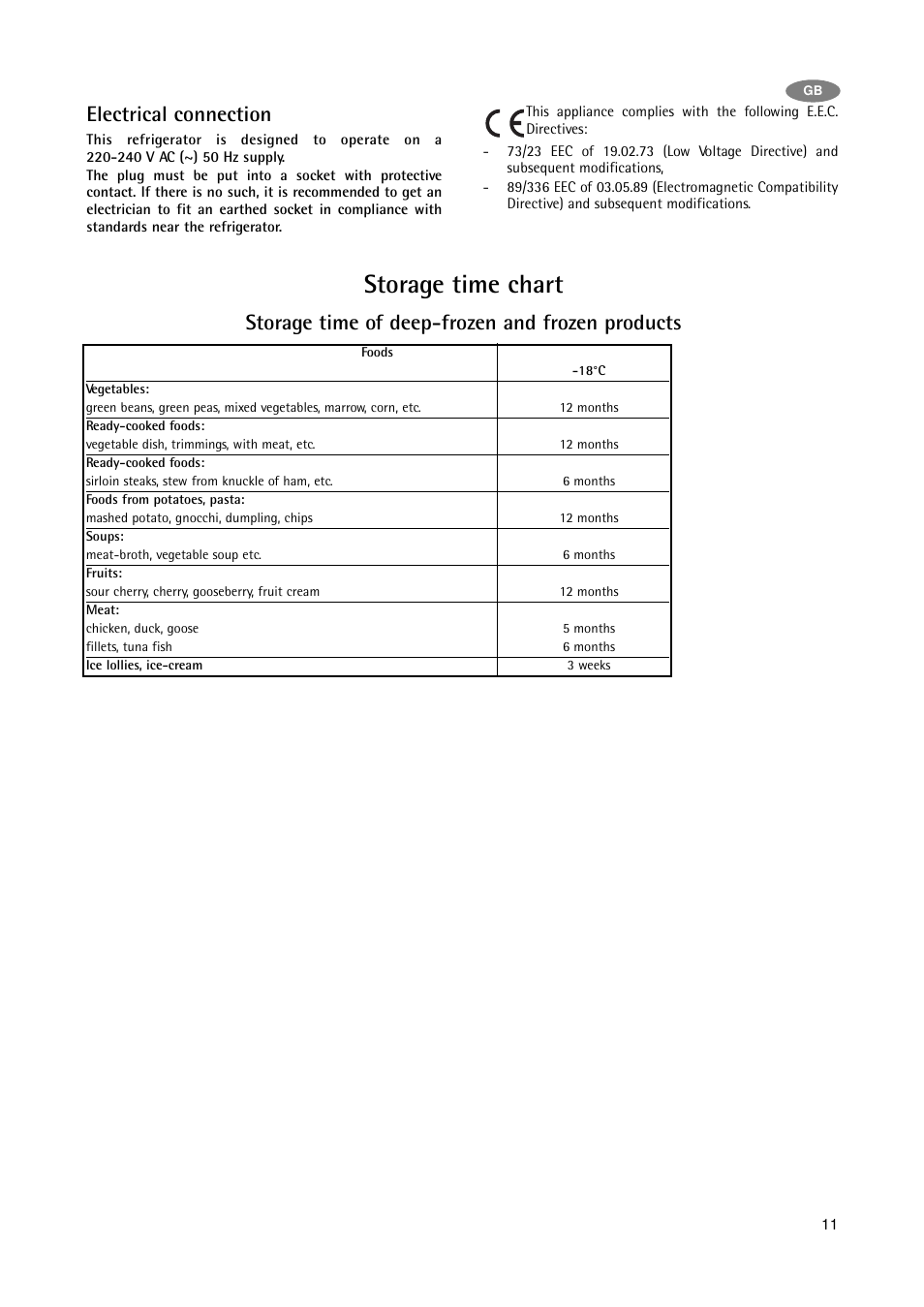Storage time chart | Electrolux A 75108 GA3 User Manual | Page 11 / 16
