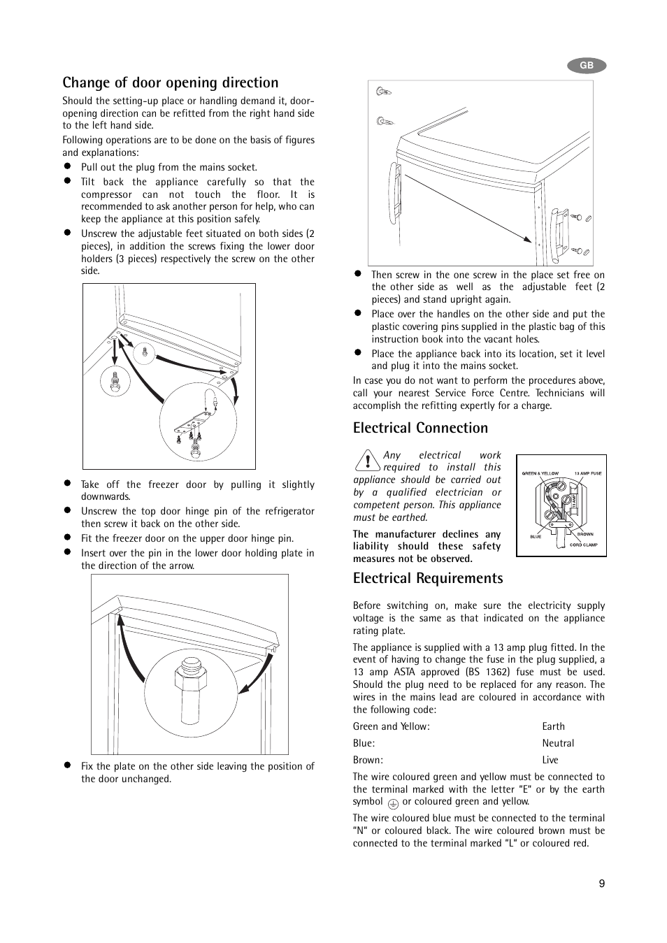 Change of door opening direction, Electrical connection, Electrical requirements | Electrolux A 75108 GA3 User Manual | Page 9 / 16