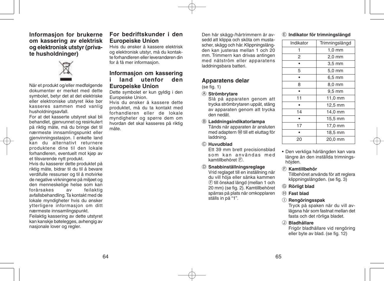 Panasonic ER217 User Manual | Page 34 / 63