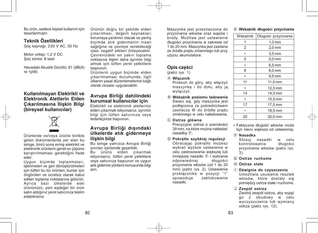 Panasonic ER217 User Manual | Page 43 / 63