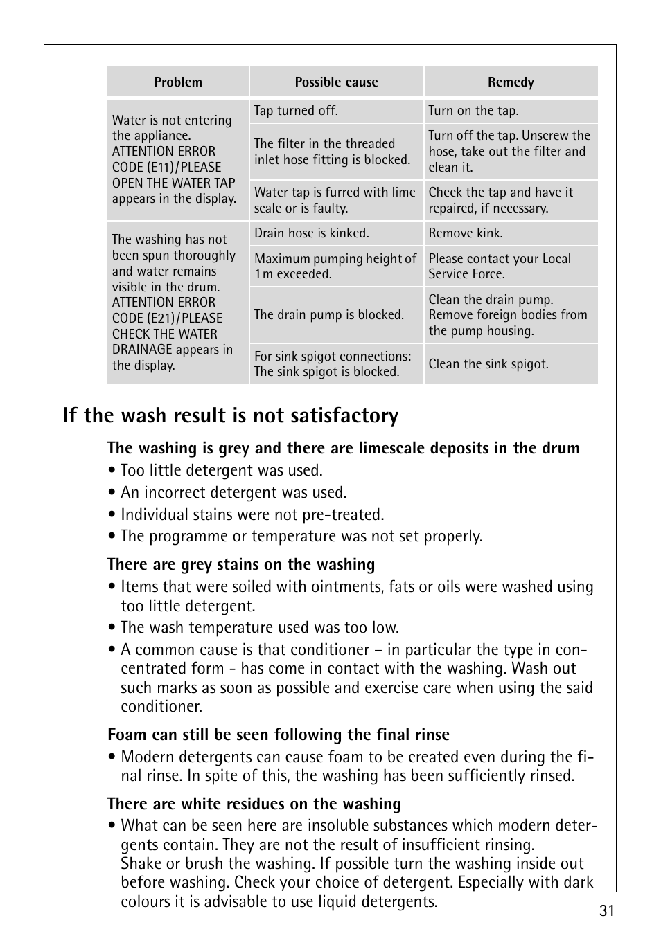 If the wash result is not satisfactory | Electrolux 1620 User Manual | Page 31 / 52