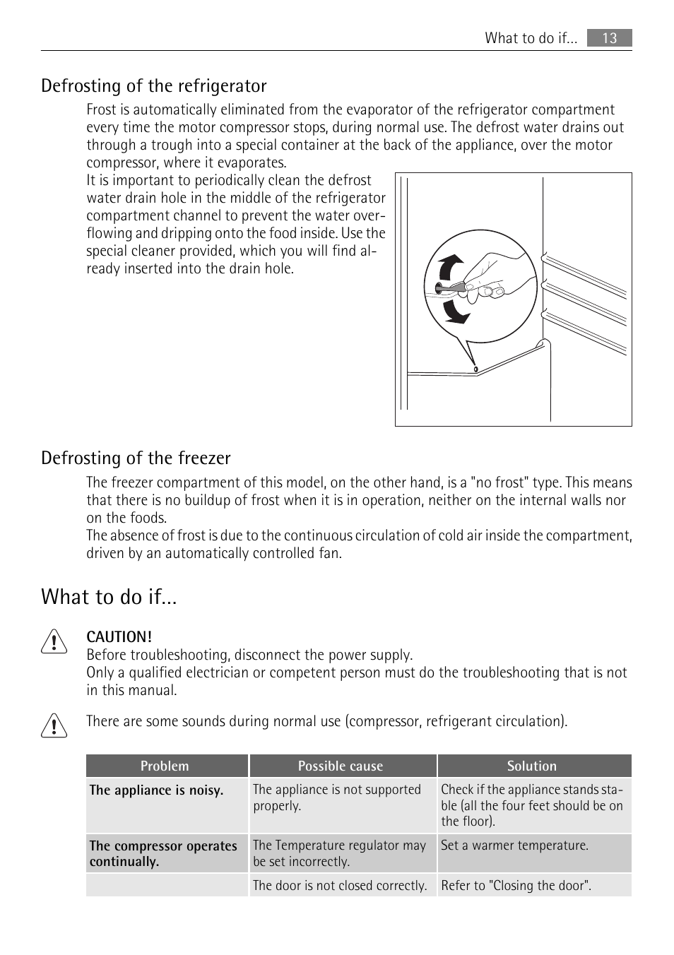 What to do if, Defrosting of the refrigerator, Defrosting of the freezer | Electrolux 925033685 User Manual | Page 13 / 24