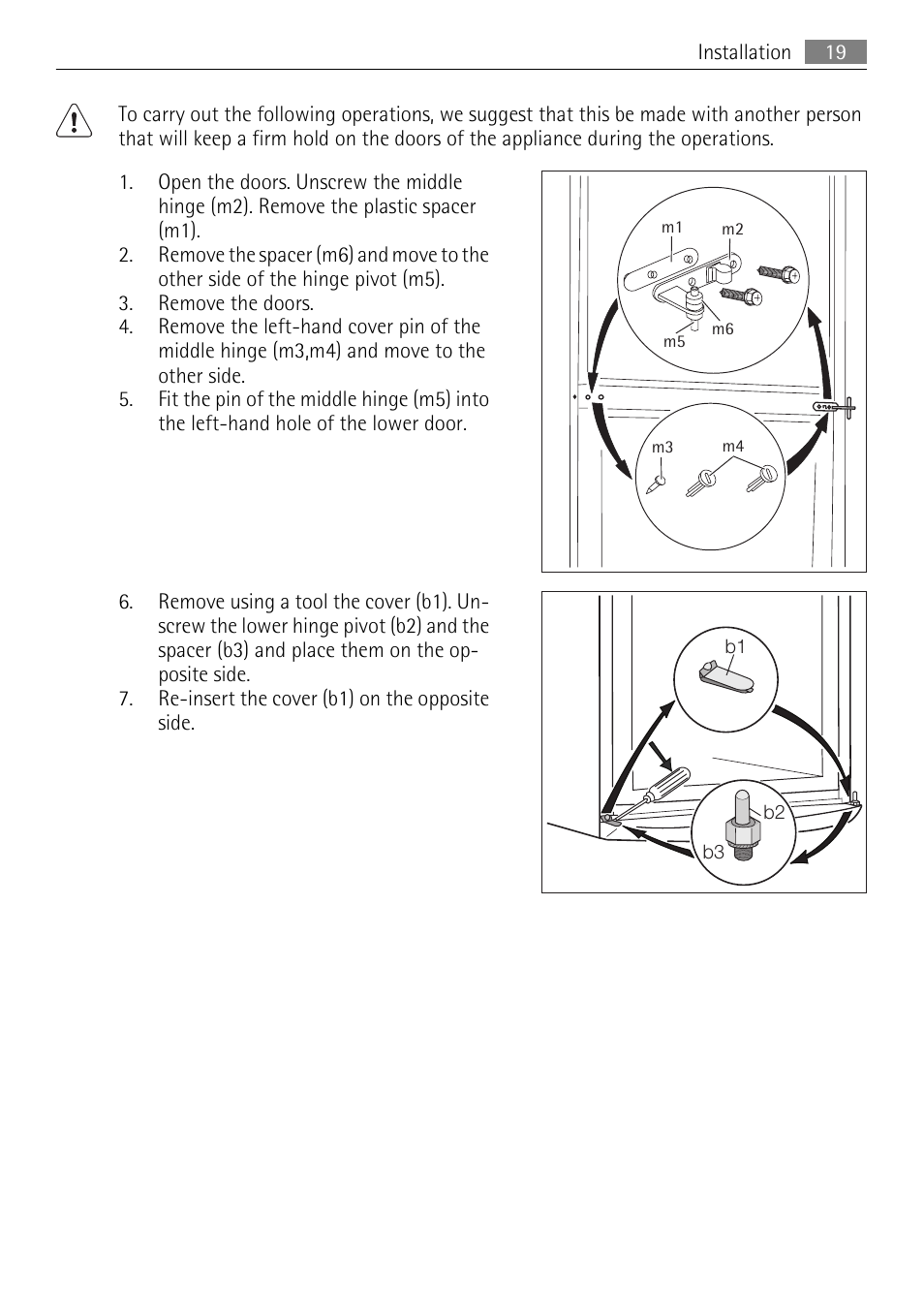 Electrolux 925033685 User Manual | Page 19 / 24