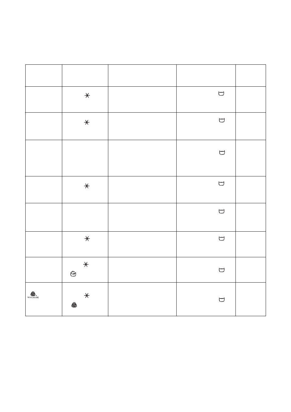 Programme table, Washing programmes | Electrolux EWW 1292 User Manual | Page 22 / 30