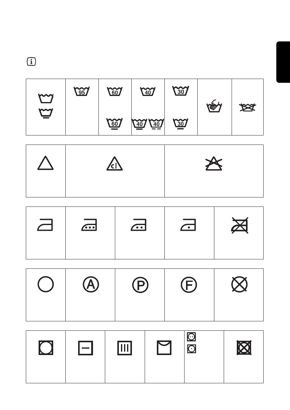 International wash code symbols | Electrolux EWW 1292 User Manual | Page 25 / 30