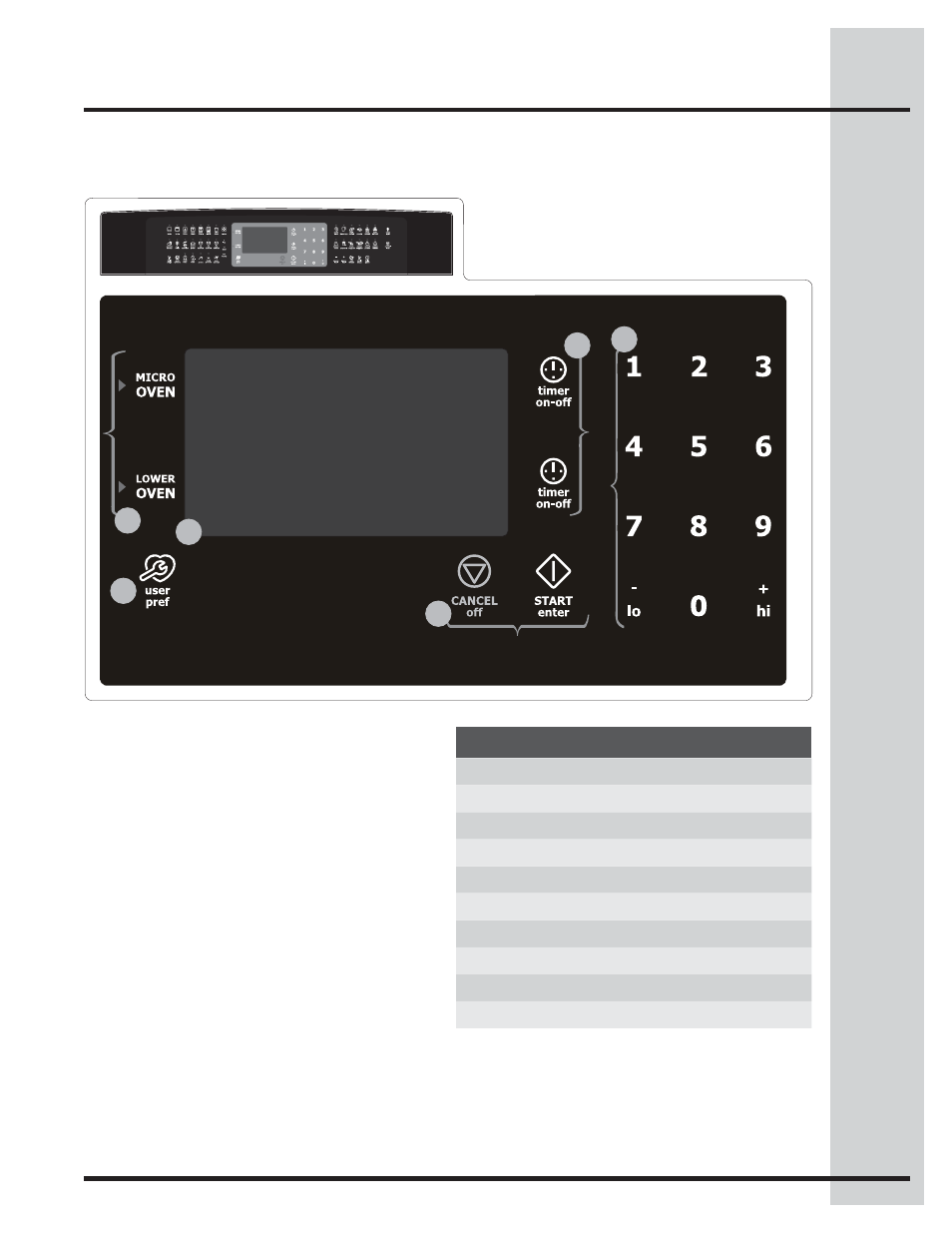 Features, Wave-touch™ control display & keys | Electrolux WAVE-TOUCH 318205319 User Manual | Page 13 / 72