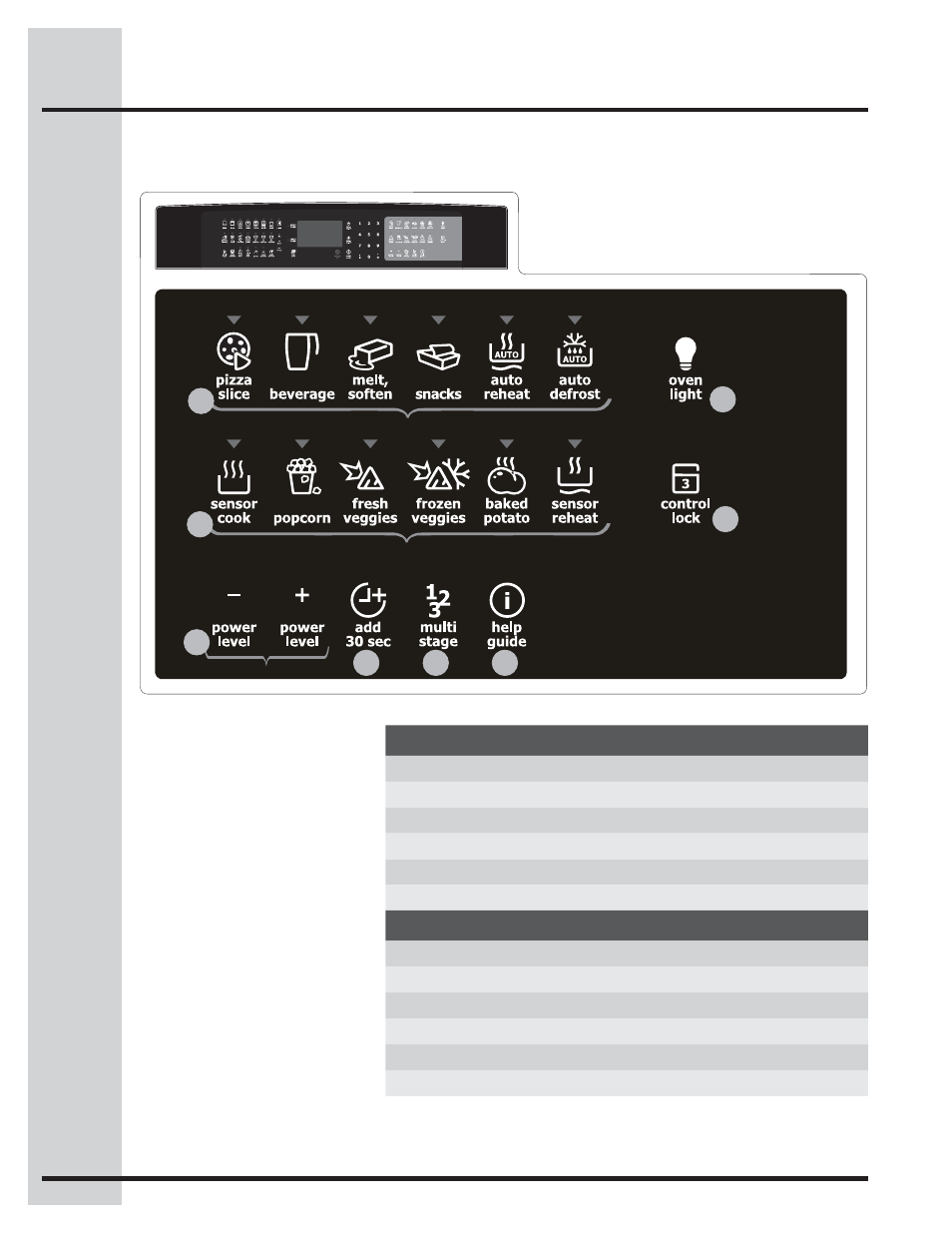 Features, Wave-touch™ microwave oven features & options | Electrolux WAVE-TOUCH 318205319 User Manual | Page 14 / 72