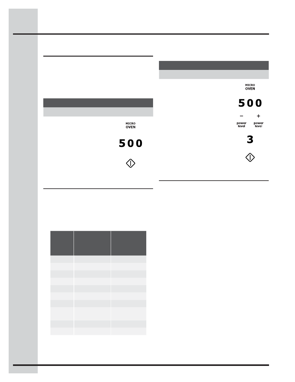 Setting microwave controls, Manual defrost, Time cooking | Electrolux WAVE-TOUCH 318205319 User Manual | Page 20 / 72