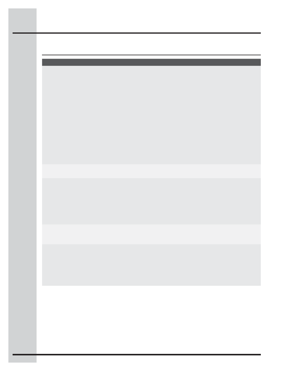Setting microwave controls, Quick sensor chart | Electrolux WAVE-TOUCH 318205319 User Manual | Page 22 / 72