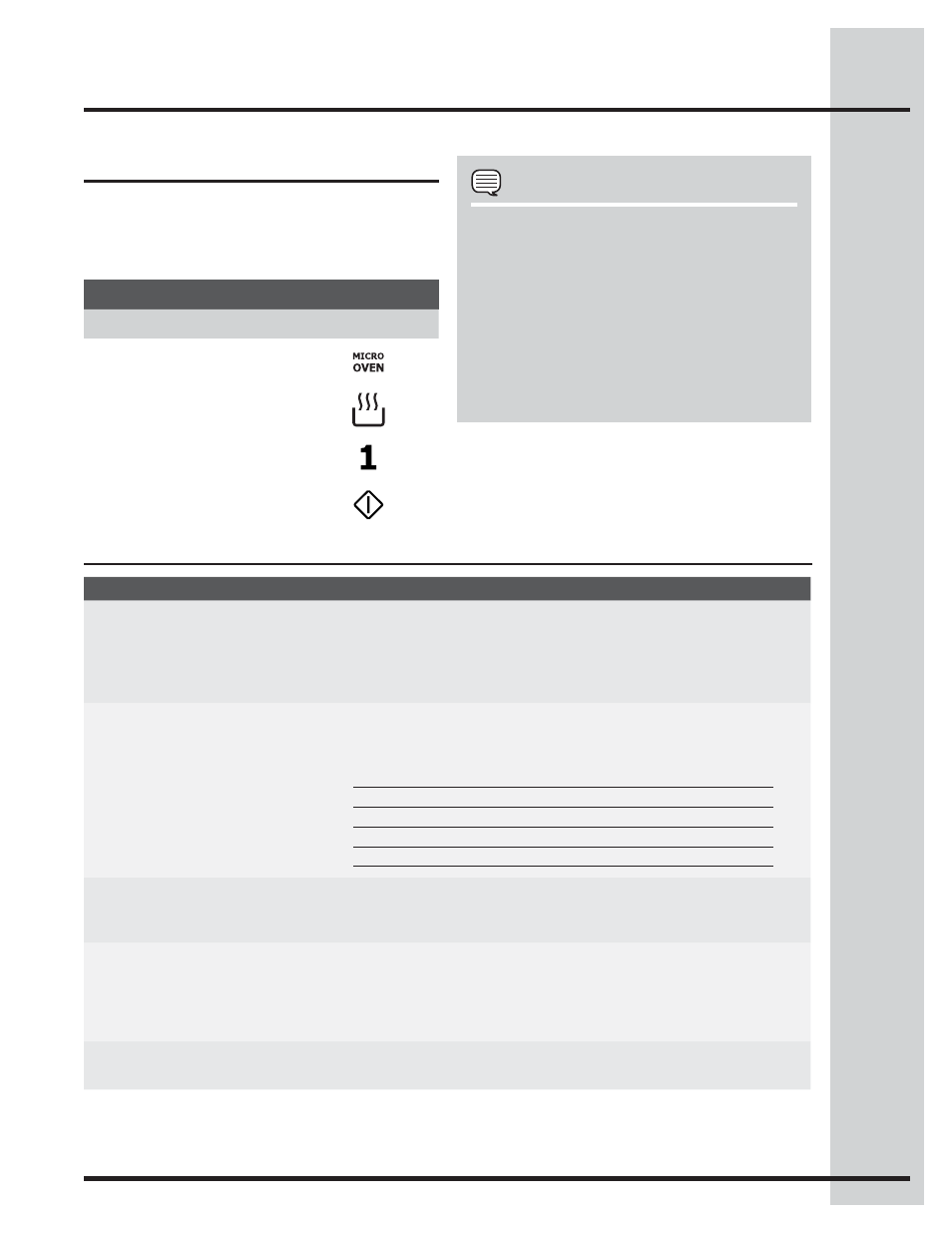 Setting microwave controls, Sensor cook, Sensor cook chart | Electrolux WAVE-TOUCH 318205319 User Manual | Page 23 / 72