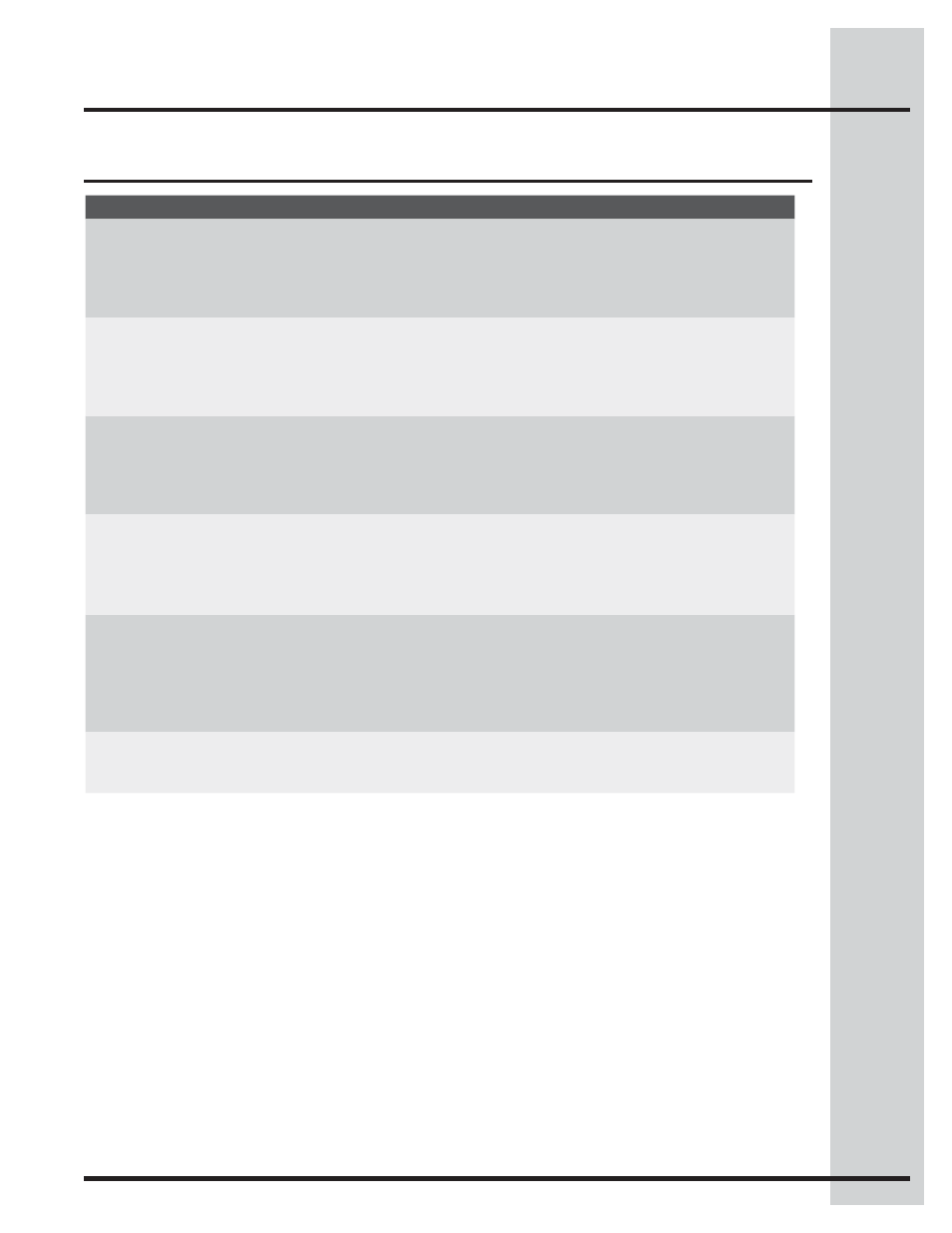 Setting microwave controls, Auto cook chart (cont.) | Electrolux WAVE-TOUCH 318205319 User Manual | Page 25 / 72